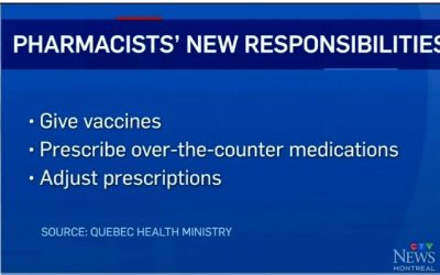 Quebec pharmacists get new powers to prescribe, vaccinate